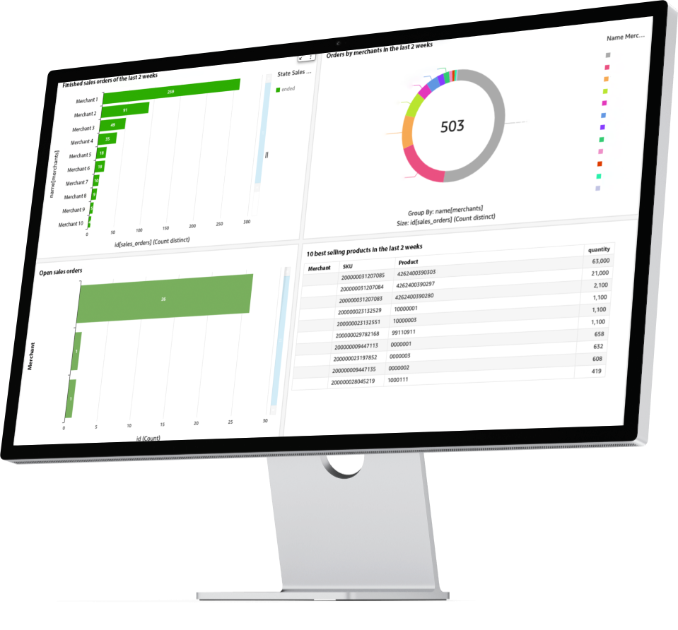 PULPO 3PL dashboard Mockup.png 2 2